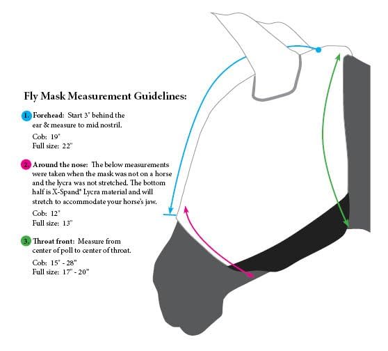 Schneiders X-Spand Mosquito Mesh II Fly Horse Masks with Ears | Enhanced Comfort & Visibility | Jaw for Natural Movement | 40% U